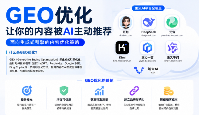 贺州GEO与SEO有何相似之处